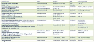 dílny 2016_rozpis