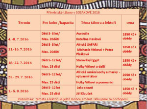 příměstské tábory 2016_rozpis