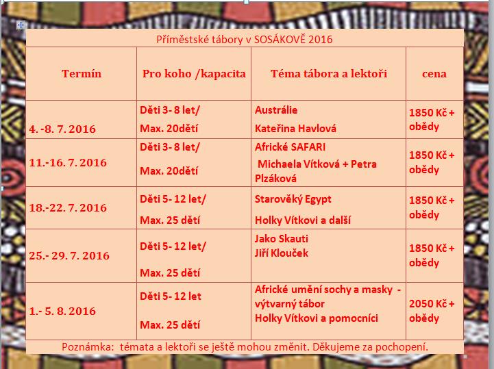 (1)příměstské tábory 2016_rozpis