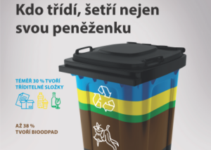 odpadu